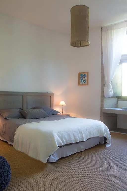Bed And Breakfast Le Chateau D'Uzer Uzer